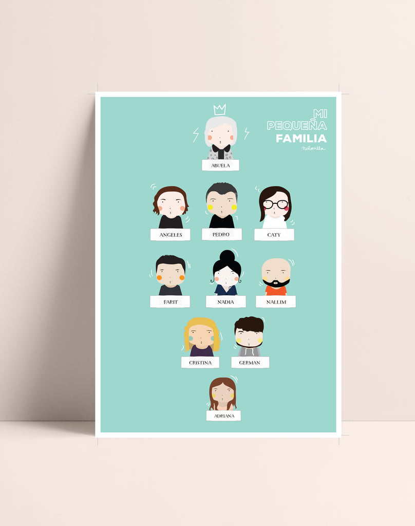 Little FAMILY - Custom Poster